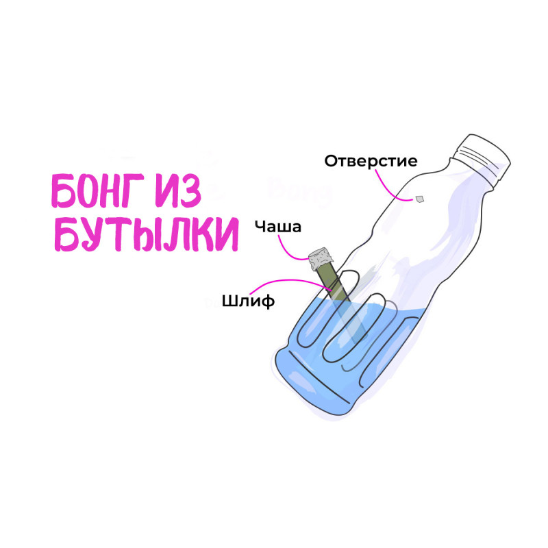 Как сделать бонг своими руками